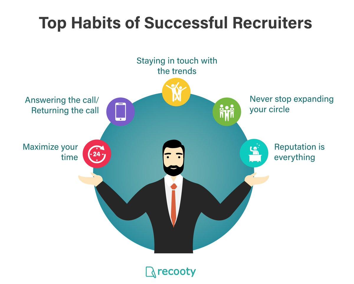 Top 10 Successful Recruiter Traits - RecruitingDaily