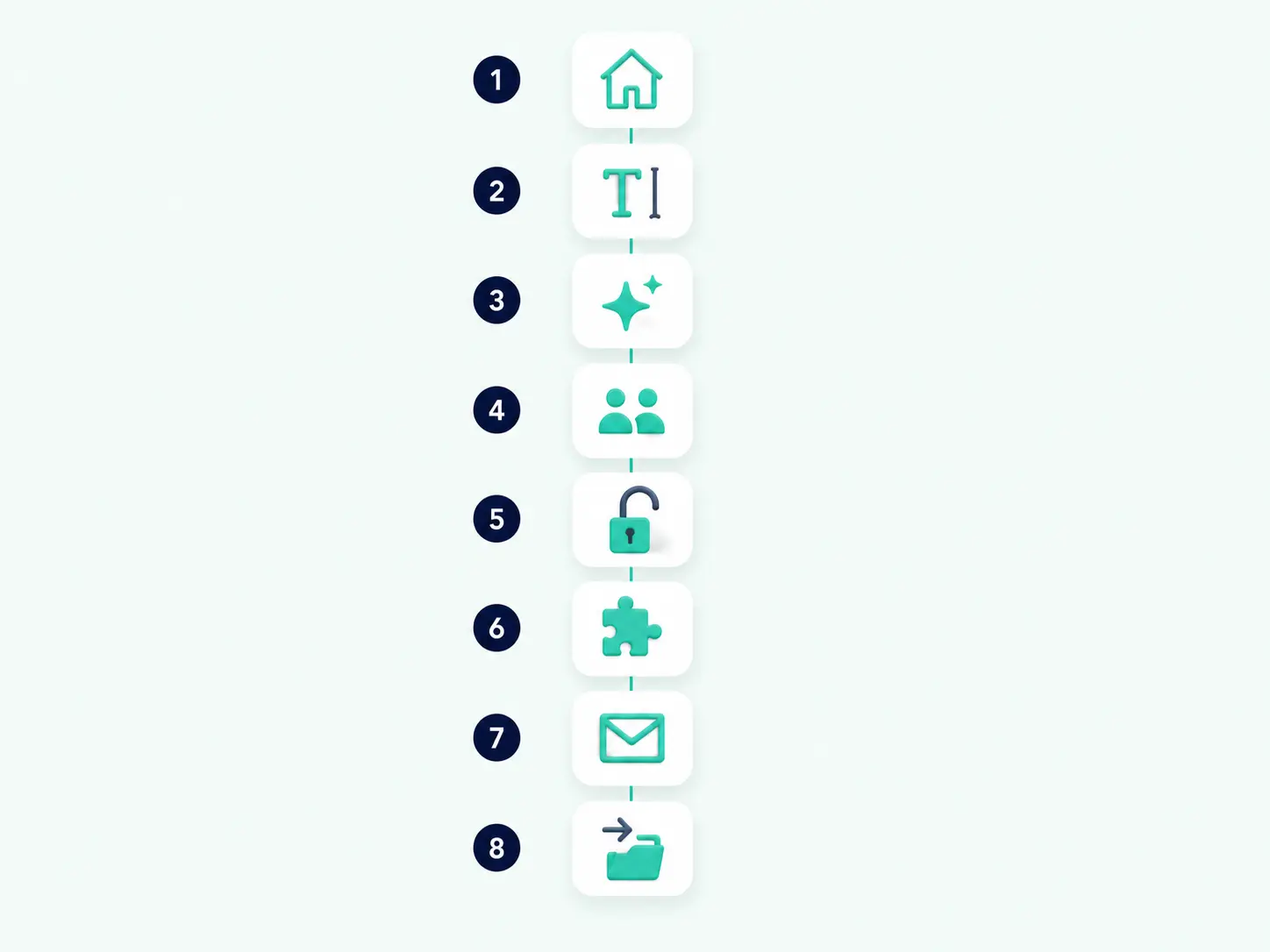 Step by step guide SignalHire AI contact search workflow